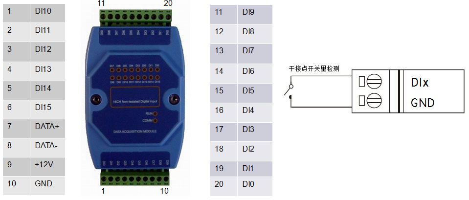 16路開關(guān)量采集模塊OM-ACC-A104