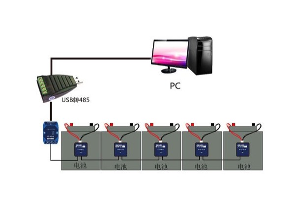 淺談分布式總線型電池巡檢維護(hù)系統(tǒng)
