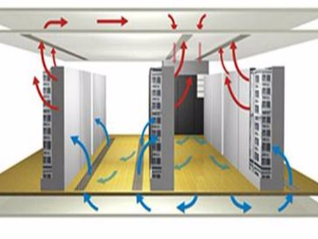 高溫，機(jī)房從哪些方面降溫呢？