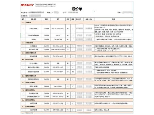 按需求清單做出基站機(jī)房監(jiān)控系統(tǒng)報(bào)價