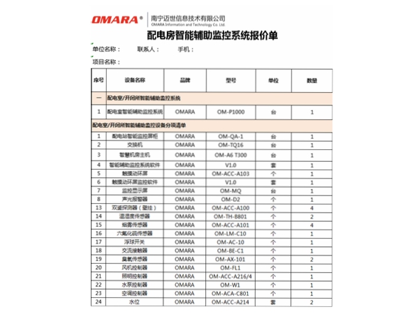 配電房智能化清單包括哪些設(shè)備？