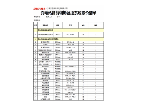 變電站監(jiān)控設(shè)備清單報價我們能提供！