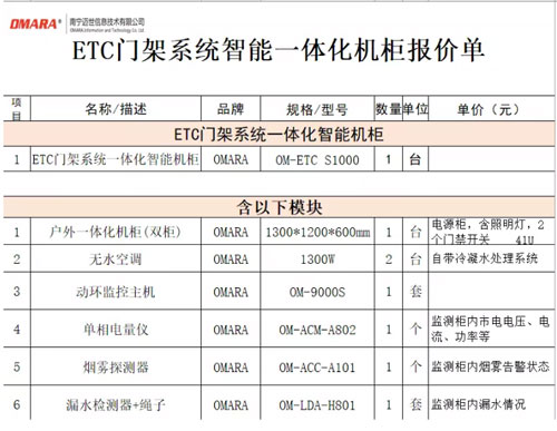 高速公路ETC門架系統(tǒng)一體化智能機柜設備清單及預算1