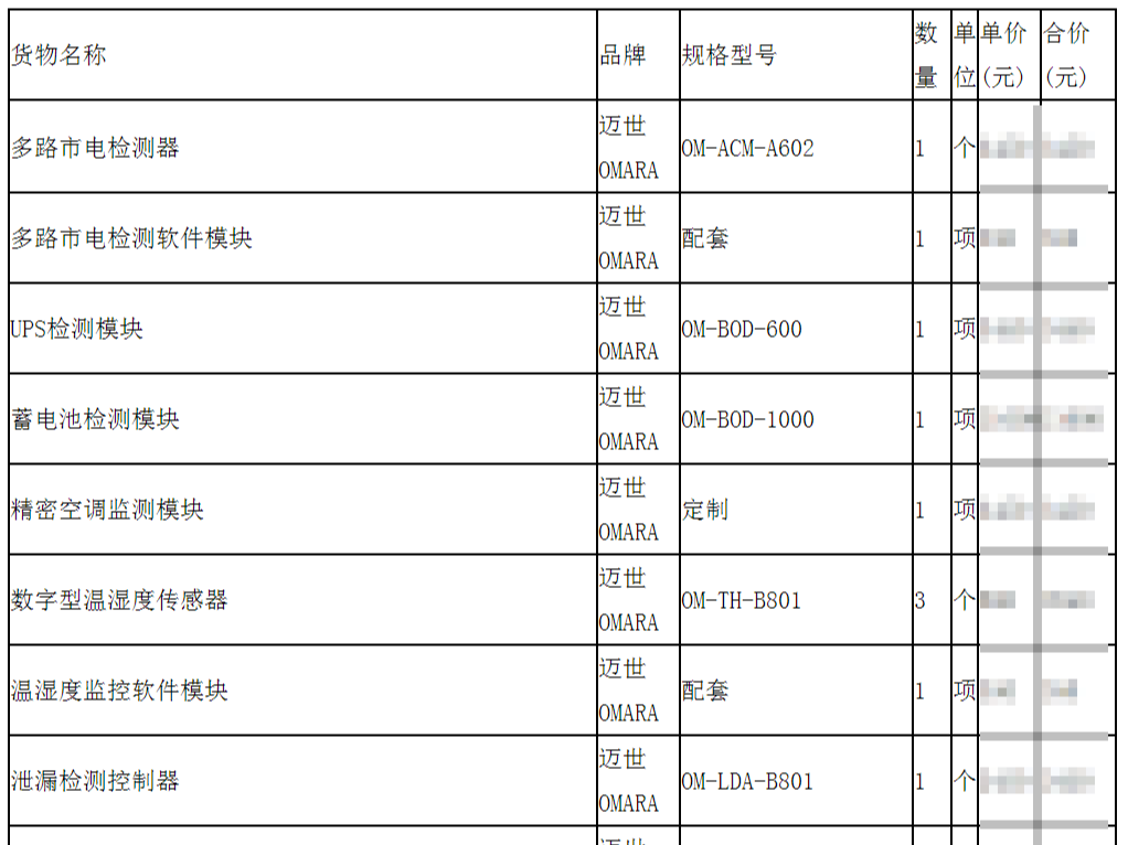 邁世成為機房監(jiān)控投標項目?的標配品牌