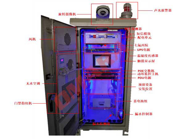 高速公路信號覆蓋通信站ETC戶外一體化機(jī)柜