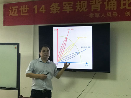 制作內(nèi)容 分享傳播，南寧邁世為未來戰(zhàn)役準(zhǔn)備這么干！