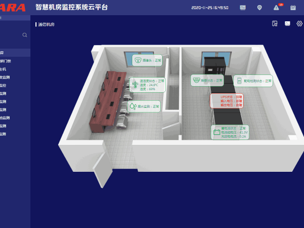 機(jī)房環(huán)境在線監(jiān)測系統(tǒng)平臺可加強(qiáng)站點管理