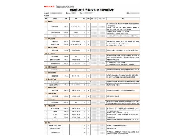 簡單了解標(biāo)準(zhǔn)版動環(huán)系統(tǒng)報價