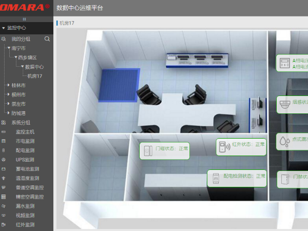 機房監(jiān)控組態(tài)軟件平臺的系統(tǒng)特點及應(yīng)用領(lǐng)域