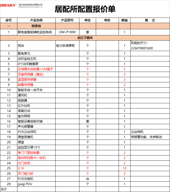 供電局配電房智能輔助監(jiān)控系統(tǒng)報(bào)價(jià)