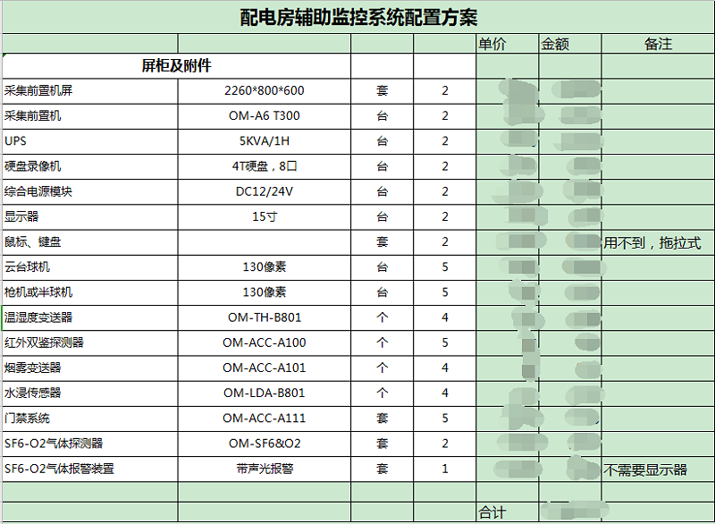 邁世設(shè)計的配電房智輔系統(tǒng)報價清單