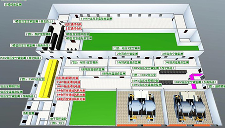 變電站監(jiān)控3D界面